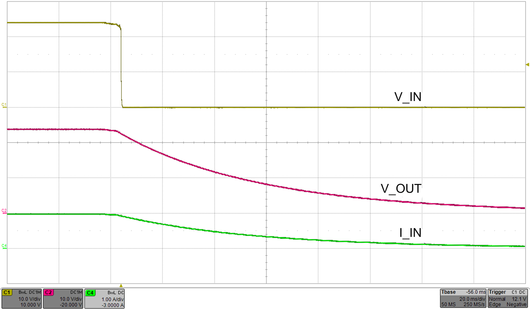 TPS2660 Power Fail with 24ohm Load.png